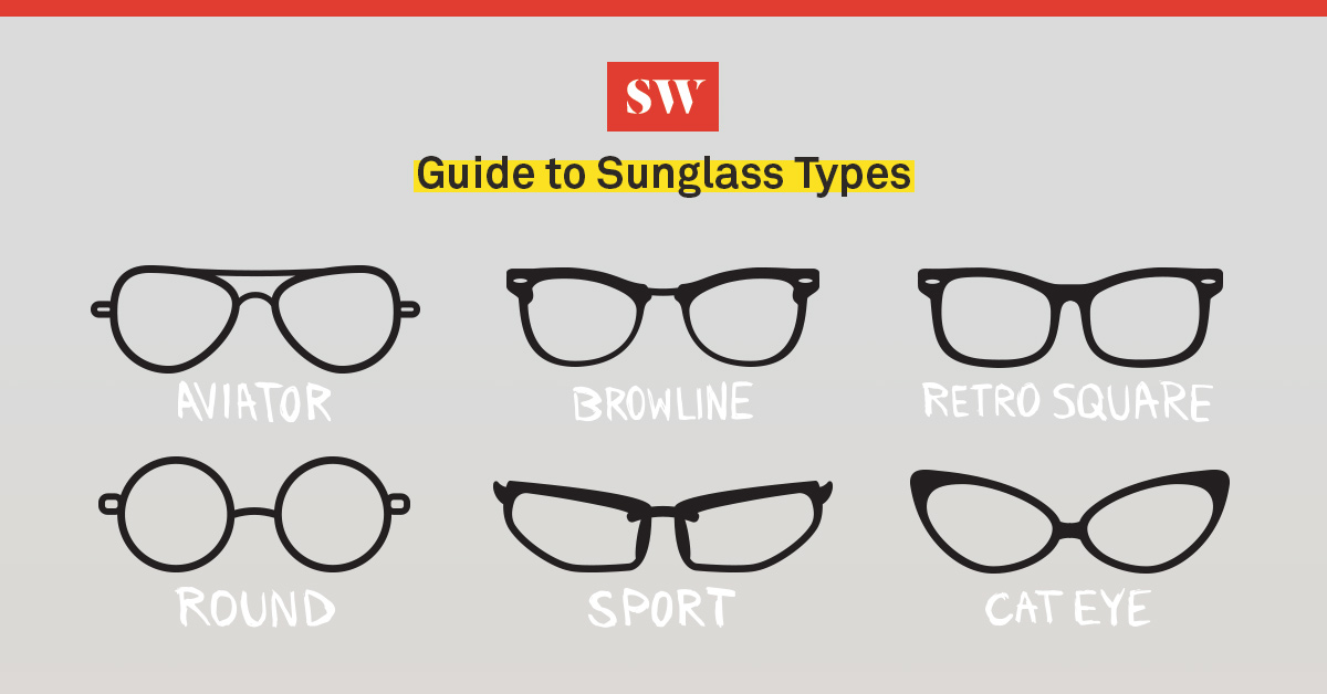 Guide To Different Types Of Sunglasses