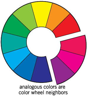 For Example The Mystical Trio Contains 3 Analogous